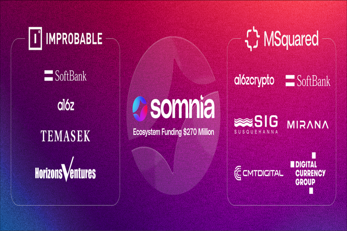 Somnia Ecosystem Receives Up to $270M Backing from | NFT News